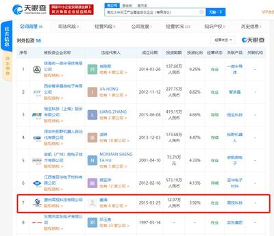 小米投資高視科技，深化工業(yè)智能機(jī)器視覺(jué)技術(shù)布局