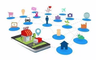 2019年嵌入式行業(yè)就業(yè)形勢(shì)與計(jì)算機(jī)軟硬件開(kāi)發(fā)及銷(xiāo)售前景分析