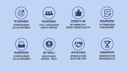 優(yōu)化企業(yè)競爭力 現(xiàn)代薪酬績效管理的戰(zhàn)略價值與實施路徑