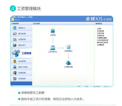 金蝶KIS迷你版助力企業(yè)財務管理，山東輕谷軟件專業(yè)代理與薪酬管理服務解析