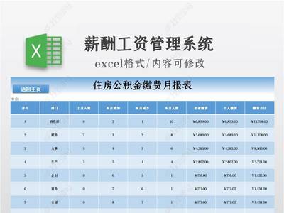 薪酬工資管理系統(tǒng)的核心價(jià)值與實(shí)踐路徑